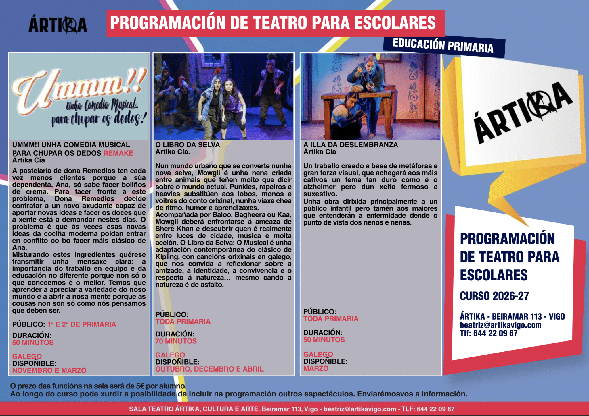 Educacion Primaria